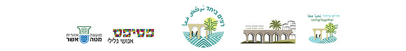 סטריפ עם שוליים לבאנר עליון בגלריה