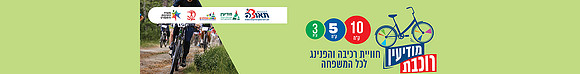 מודיעין רוכבת סטריפ עליון לגלריה