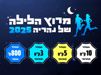 תמונה ראשית לגלרייה