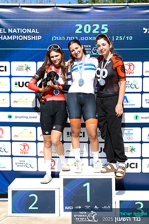 TFeder_ILC-ITT24-0787
