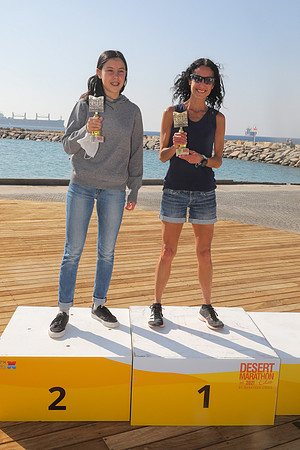 RT_edm21_6480