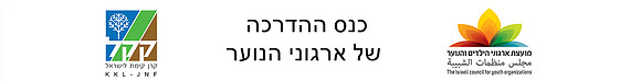 טמפלט עם שוליים לבאנר עליון בגלריה