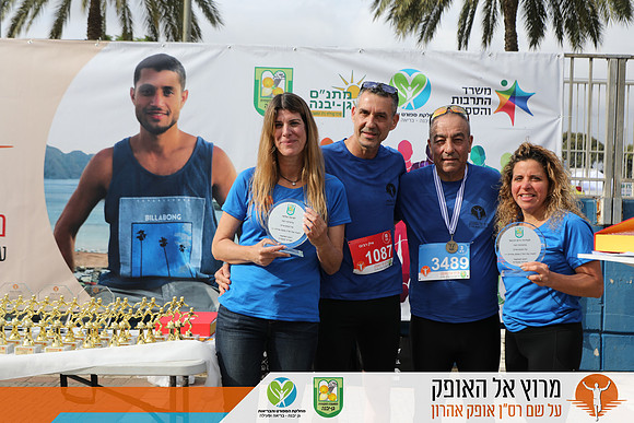 TFeder_rto23_3216