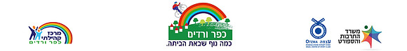 טמפלט עם שוליים לבאנר עליון בגלריה B