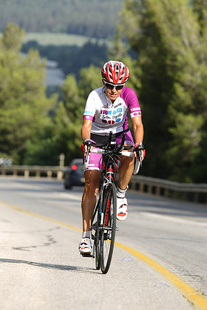 Trihard triathlon simulator