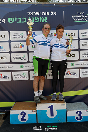 TFeder_ILC-Road24-2225