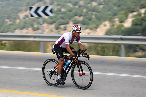 Trihard triathlon simulator