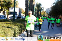 TF_gdr19-0802