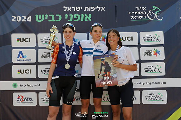 TFeder_ILC-Road24-2252