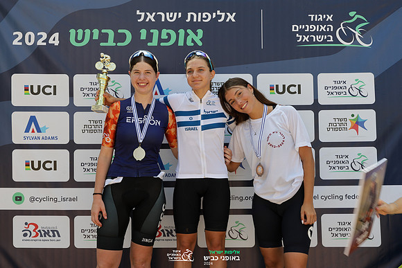 TFeder_ILC-Road24-2249