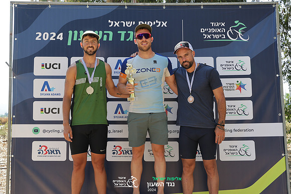 TFeder_ILC-ITT24-1306