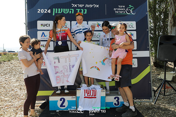 TFeder_ILC-ITT24-1197